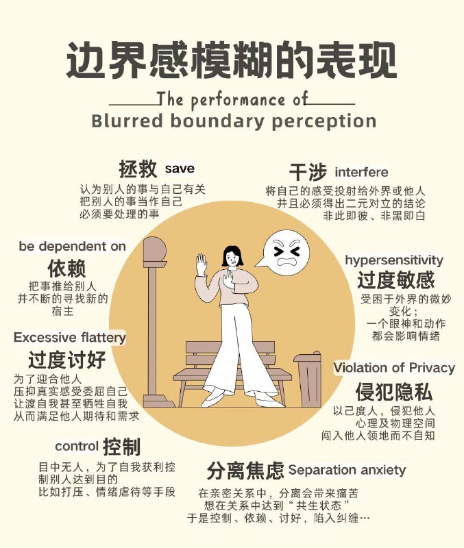 「设定与维持界限是一种技能」美国著名心理学者Dana Gionta博士曾说