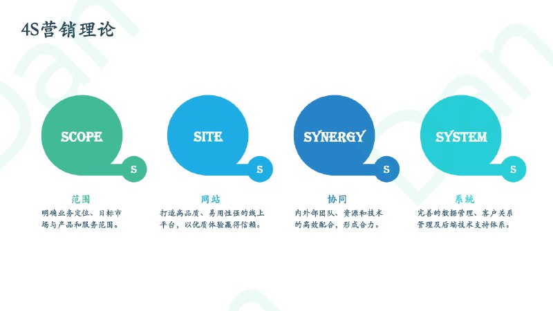 酒香也怕巷子深