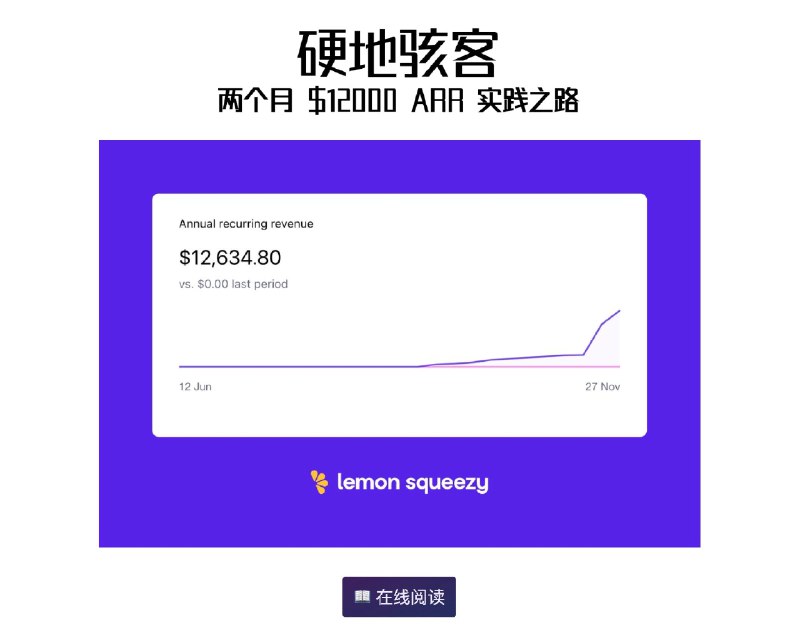 🥳 今天 「硬地骇客」 正式发布团队出品的第一本小书，目标读者是国内广大的独立开发者们，内容涵盖 灵感 - 构建 - 发布 - 增长 等产品关键环节