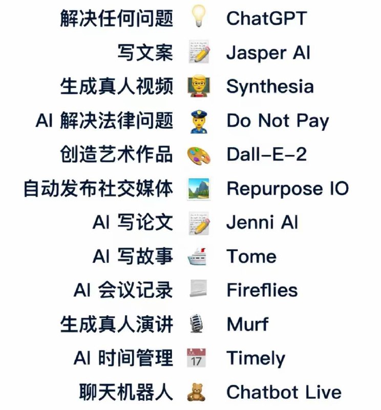 转发一位朋友整理的AI工具集合 AI是非常好的工作学习助手🥳 能帮你高质量的完成很多基础工作