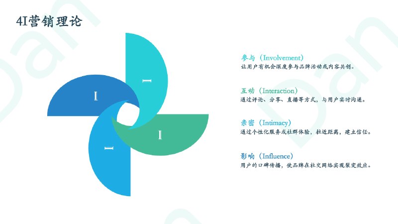 酒香也怕巷子深