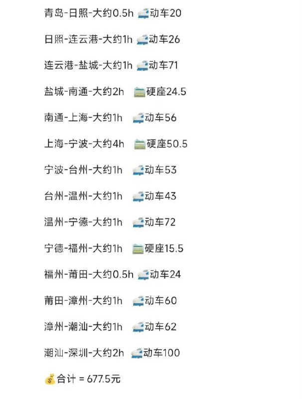 失业了或退休了可以先按照这个路线走一下失业了或退休了可以先按照这个路线走一下