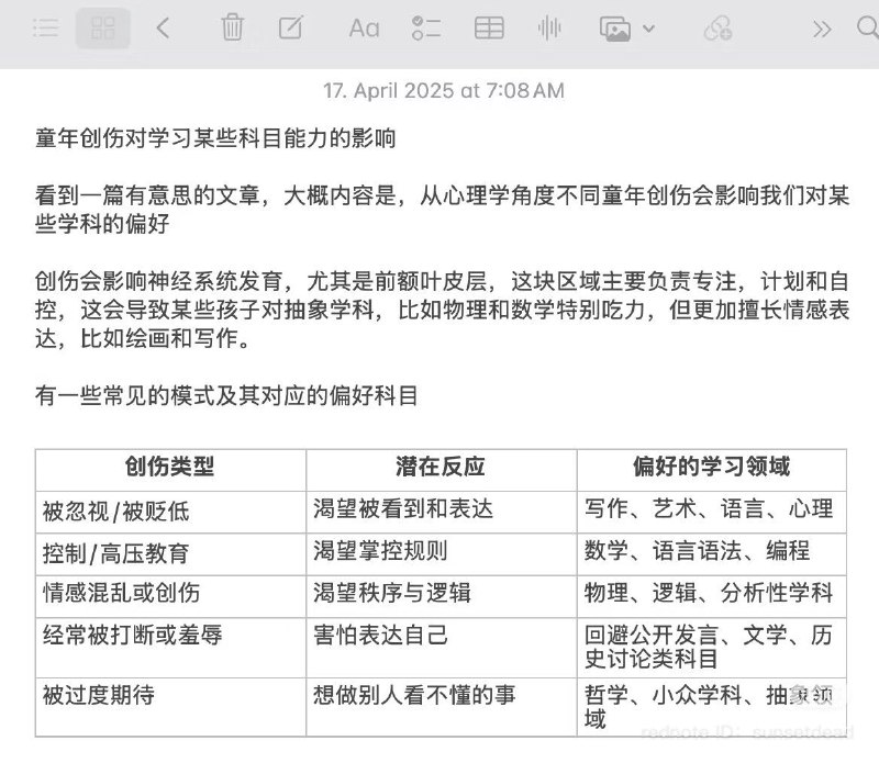 内心越缺什么，越向外找补什么