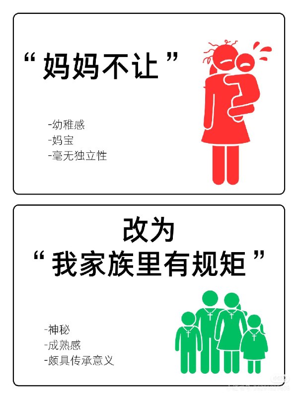 趣学表达
