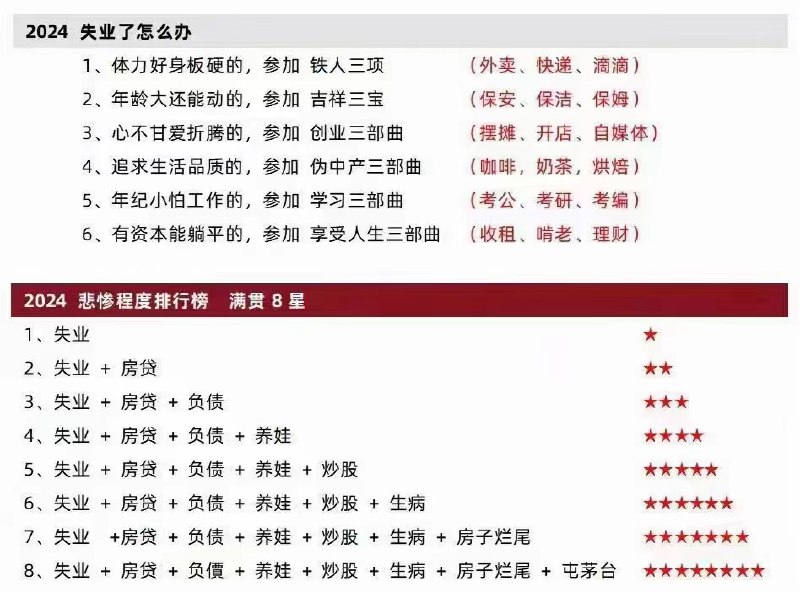 #内幕消息裁员的逻辑，发人深省