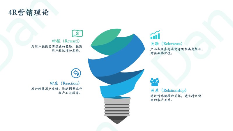 酒香也怕巷子深