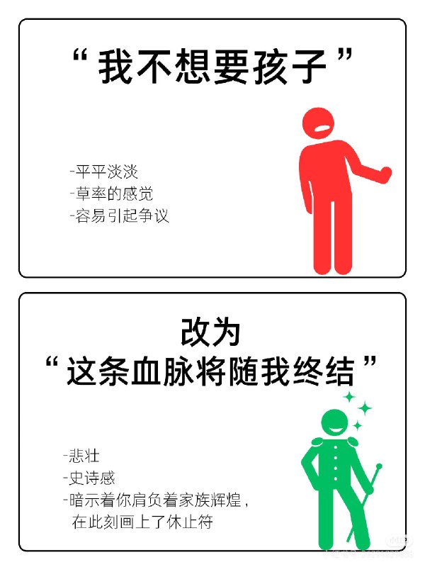 趣学表达