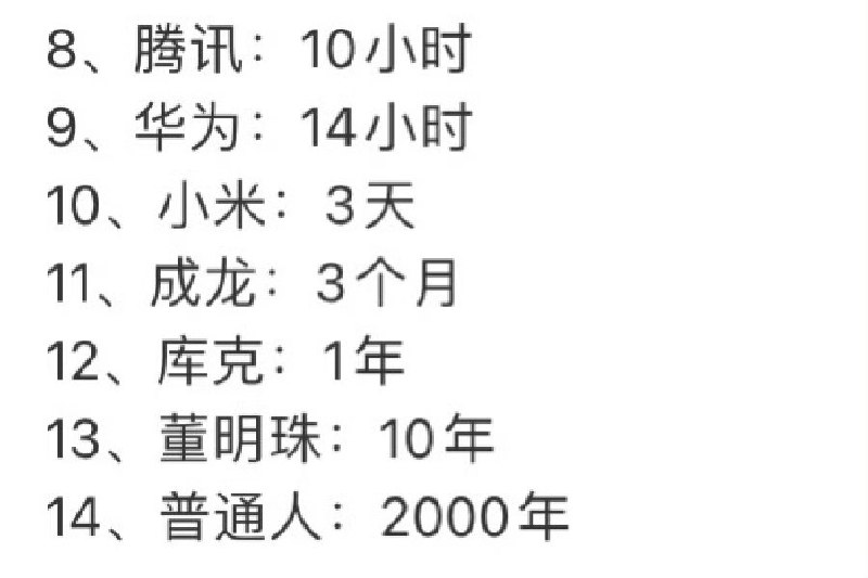 挣一个亿要多久挣一个亿要多久