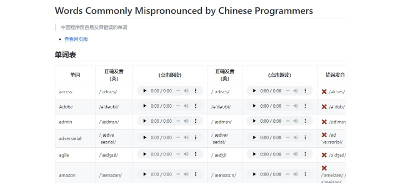 #英语 #发音 #web 程序员常见单词的错误发音 这个网站列出了开发者常用的英文单词，并附上了正确的发音，包括英音和美音，点击即可朗读，有利于纠正错误的发音习惯
